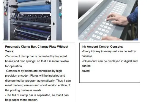 Ecoographix quatro cores registra a máquina de impressão do offset do compartimento