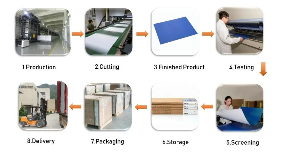 Ecoo-CTCP-ES Placa CTP de camada única Ctcp UV para impressão offset 1