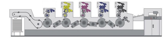 Folha de alta velocidade automática Fed Printing Machine 13000shipping e manipulação de quatro cores com UV