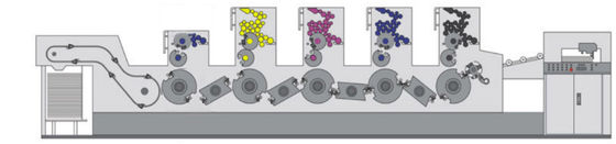 Muliti econômico colore A1 deslocou a impressora For Books