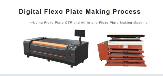 VLF computador digital para sistema de imagem de placa flexo
