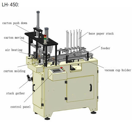máquina 30pcs/Min da cartonagem do papel do fast food 600gsm